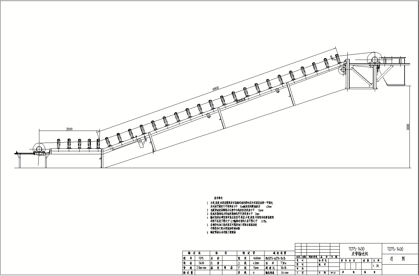 DT75�͹̶�ʽƤ��ݔ�͙C(j��)