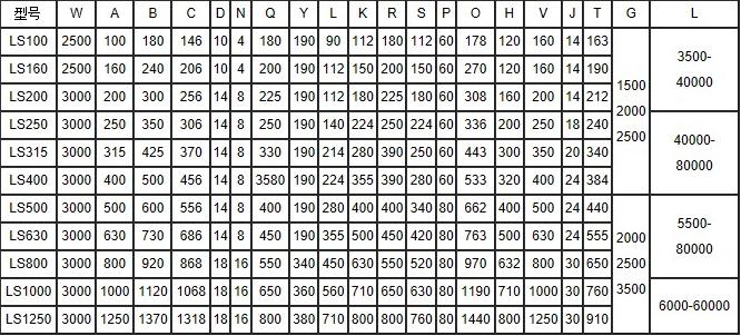 LS������ݔ�͙C