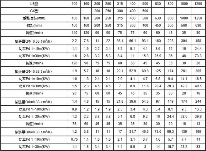 LS������ݔ�͙C