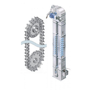 環(huán)鏈離心斗式提升機 環(huán)鏈離心斗式提升機