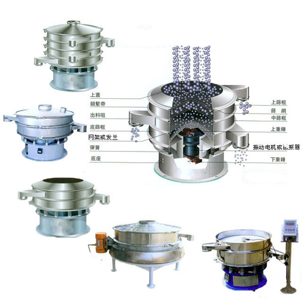 旋振篩結構細節圖